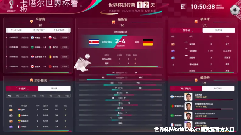专业赔率数据分析，精准覆盖全球主流赛事